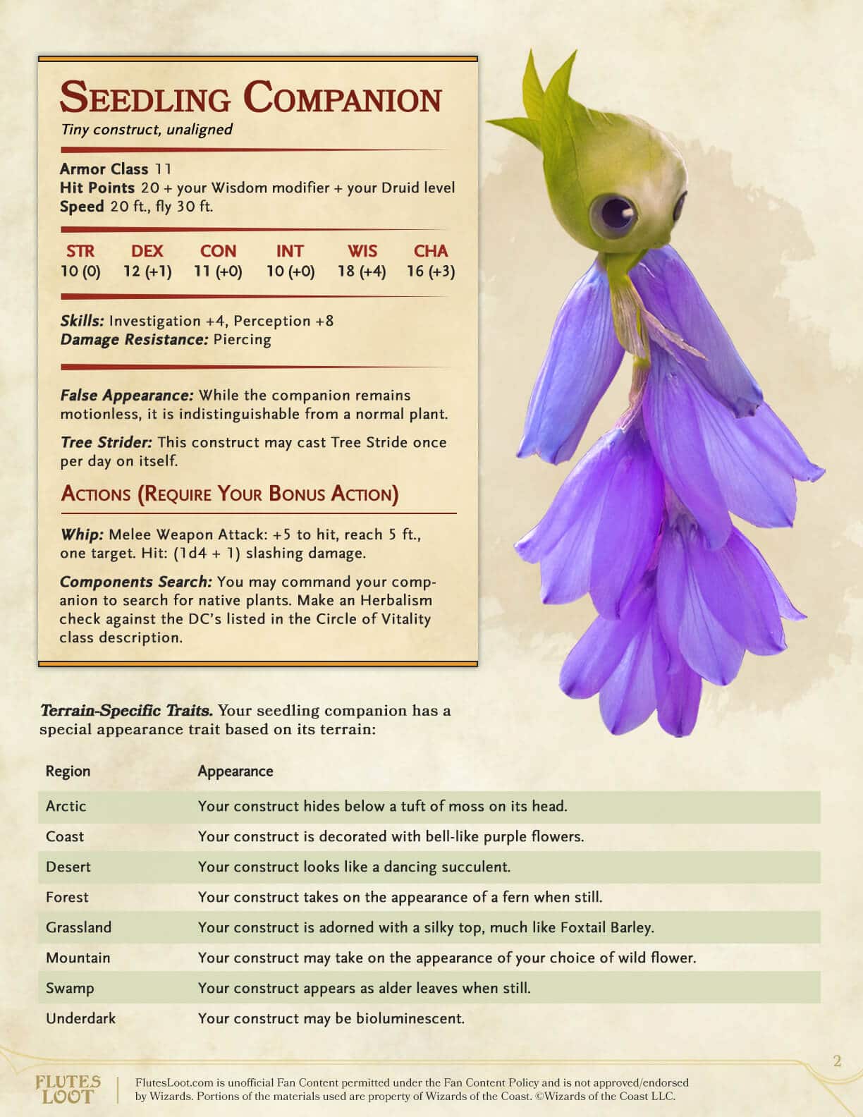 Herbalism in a Nutshell D&D 5e Herbalist Resource Flutes Loot