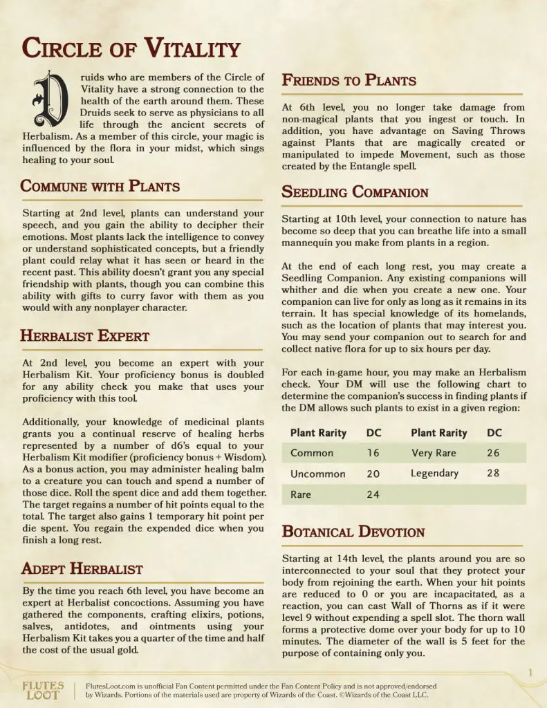 Herbalism In A Nutshell D D 5e Herbalist Resource Flutes Loot