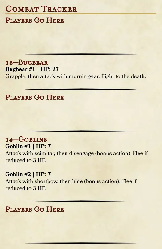 encounter statblock D&D 5e goblins