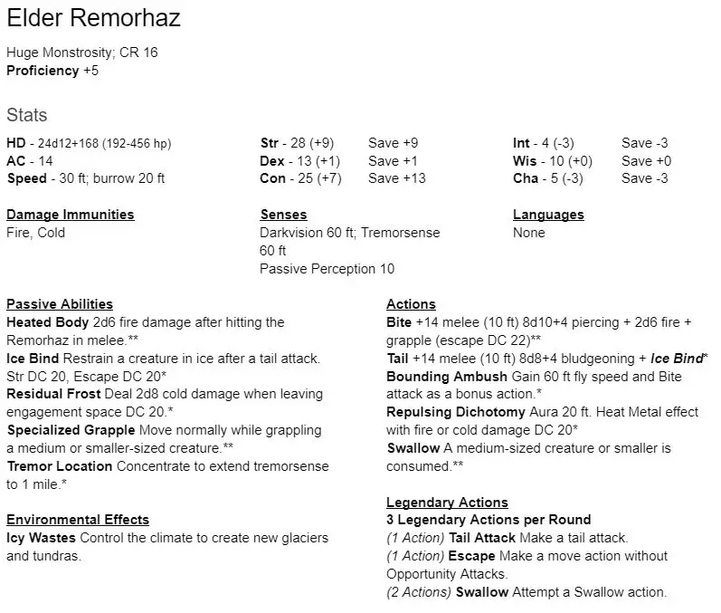 remorhaz elder