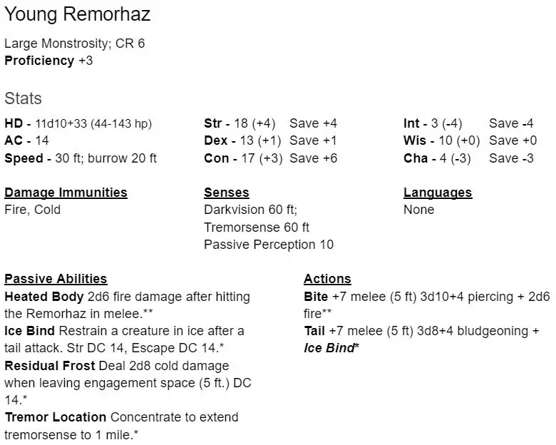 remorhaz young