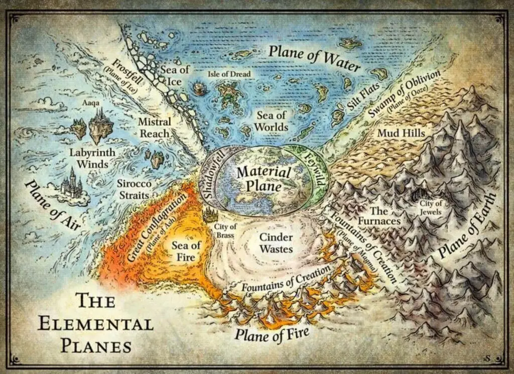 The Elemental Planes in the Dungeon Master's Guide