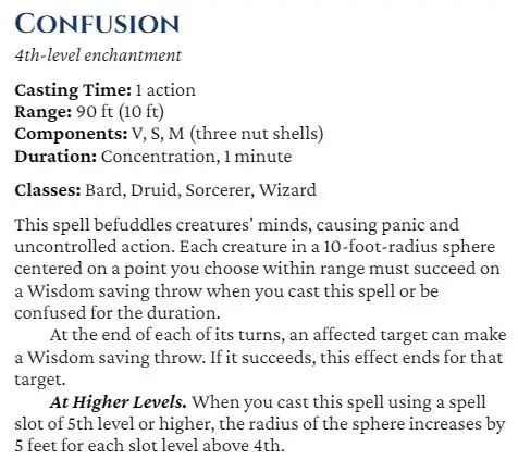D&D 5e Confusion spell reworked