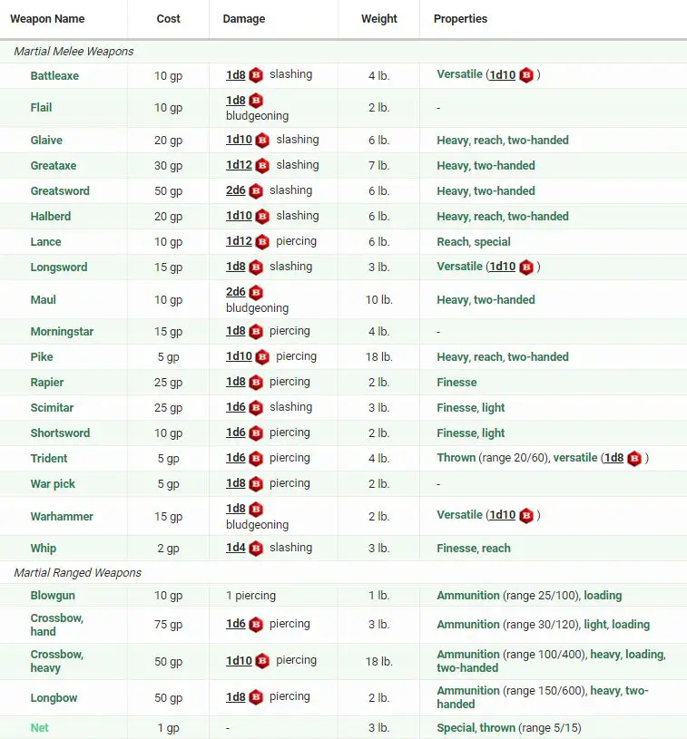 5e martial weapons martial phb