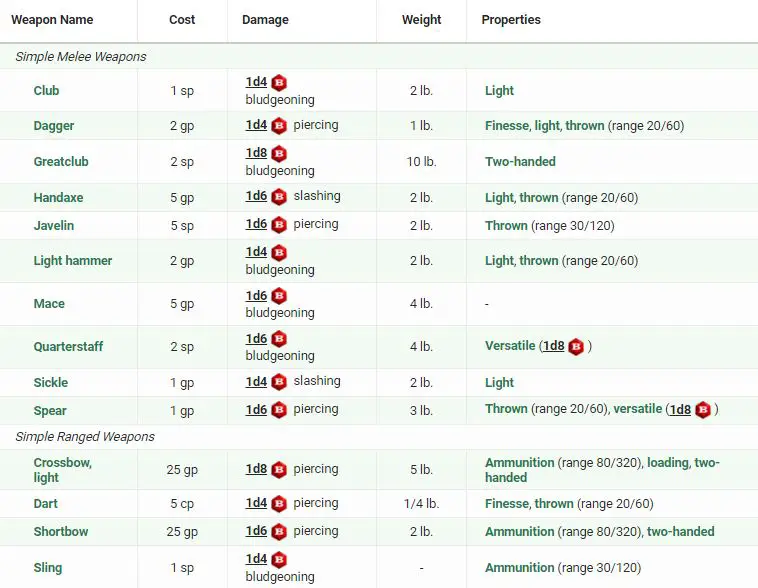D&D 5e simple weapons phb