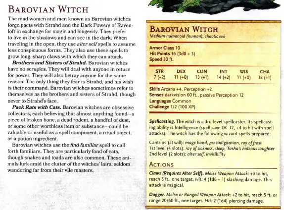 Barovian Witches statblock and lore