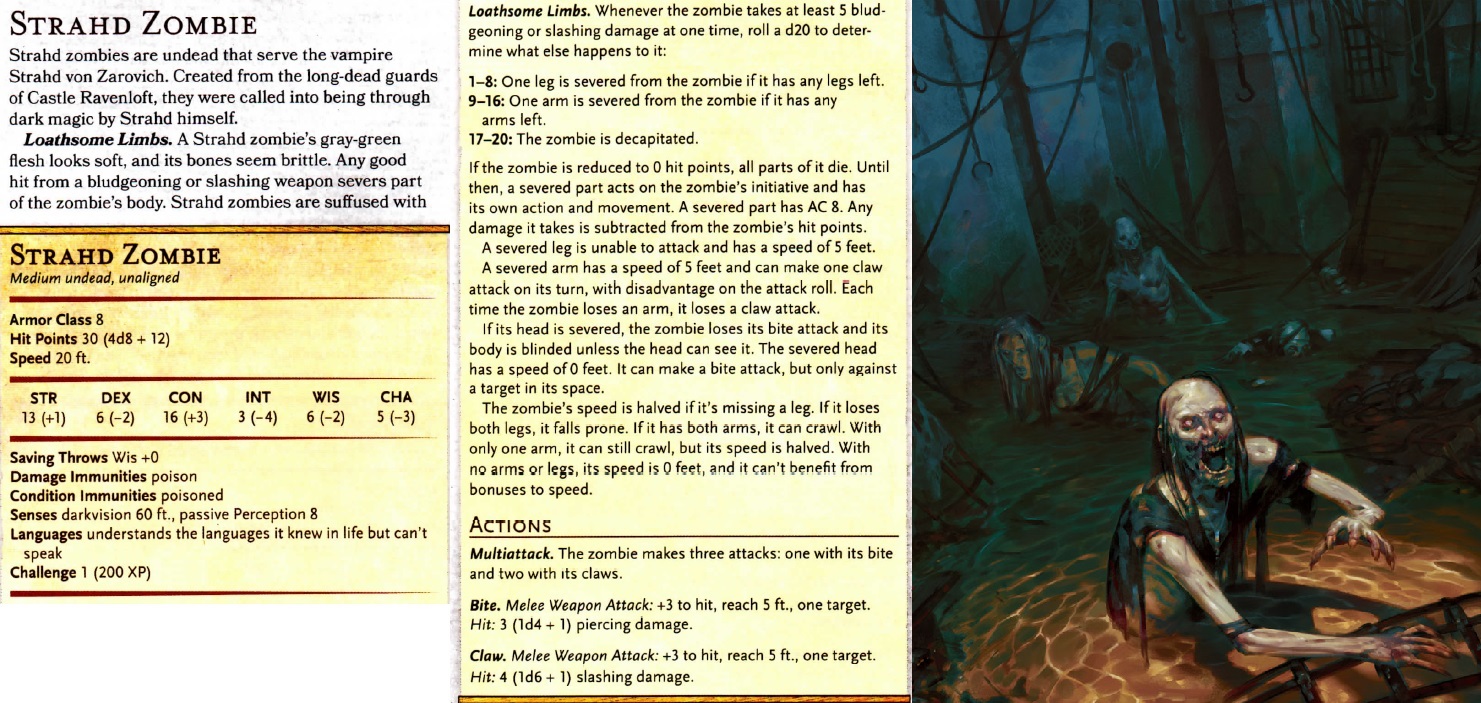 Mastering Strahd von Zarovich The Ultimate Guide to Running a Fierce D&D 5e Curse of Strahd