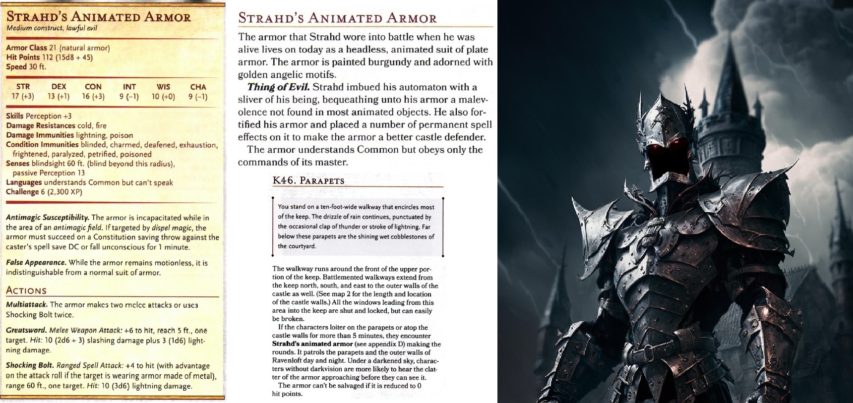 Mastering Strahd von Zarovich The Ultimate Guide to Running a Fierce D&D 5e Curse of Strahd