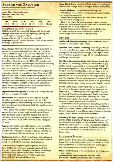 Mastering Strahd von Zarovich: The Ultimate Guide to Running a