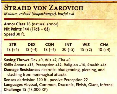 Strahd's Stats as written